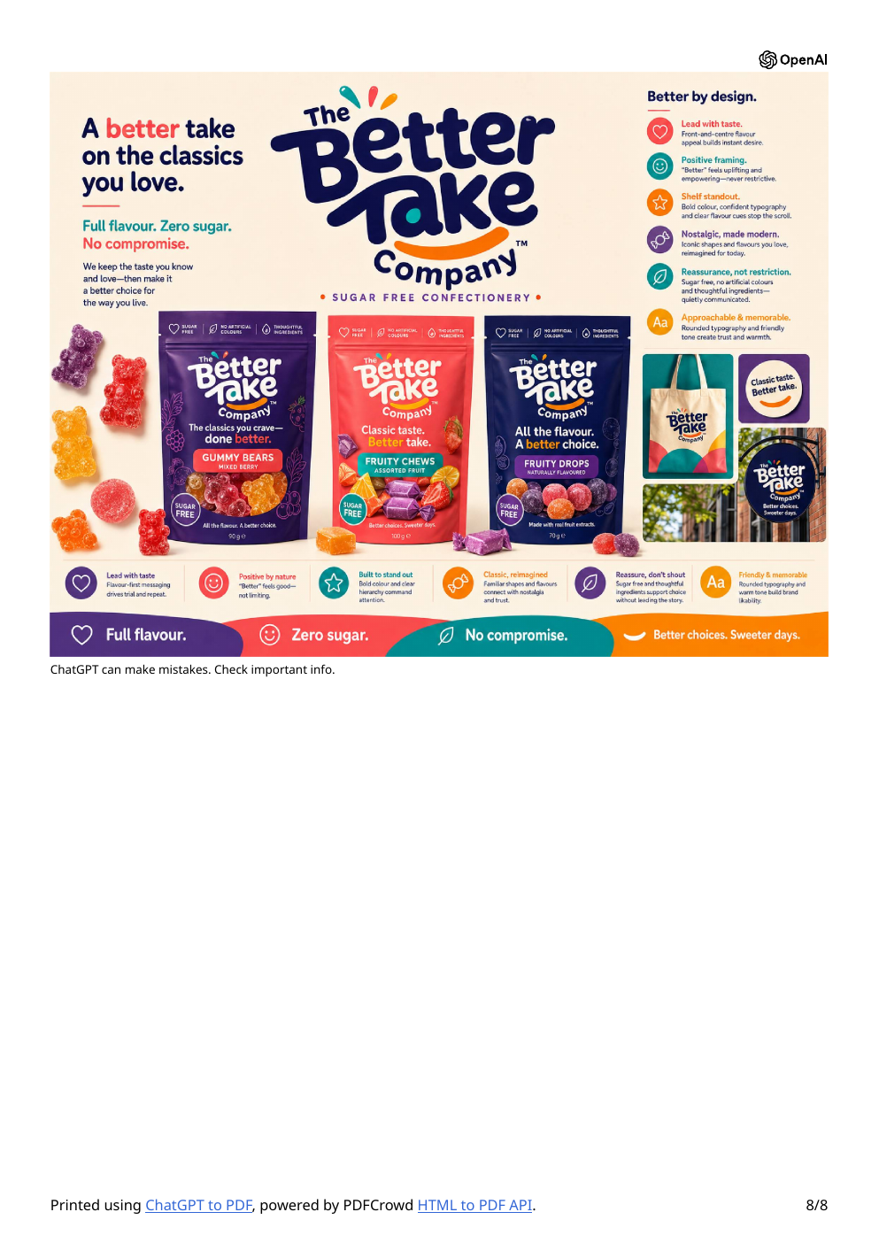 The final Better Take Company candy-first brand concept board